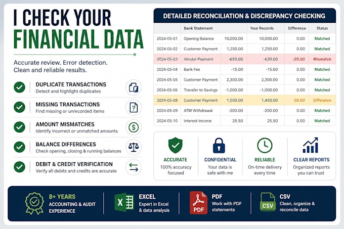 bank statement reconciliation and financial data cleanup