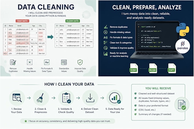 clean and preprocess your dataset with python pandas
