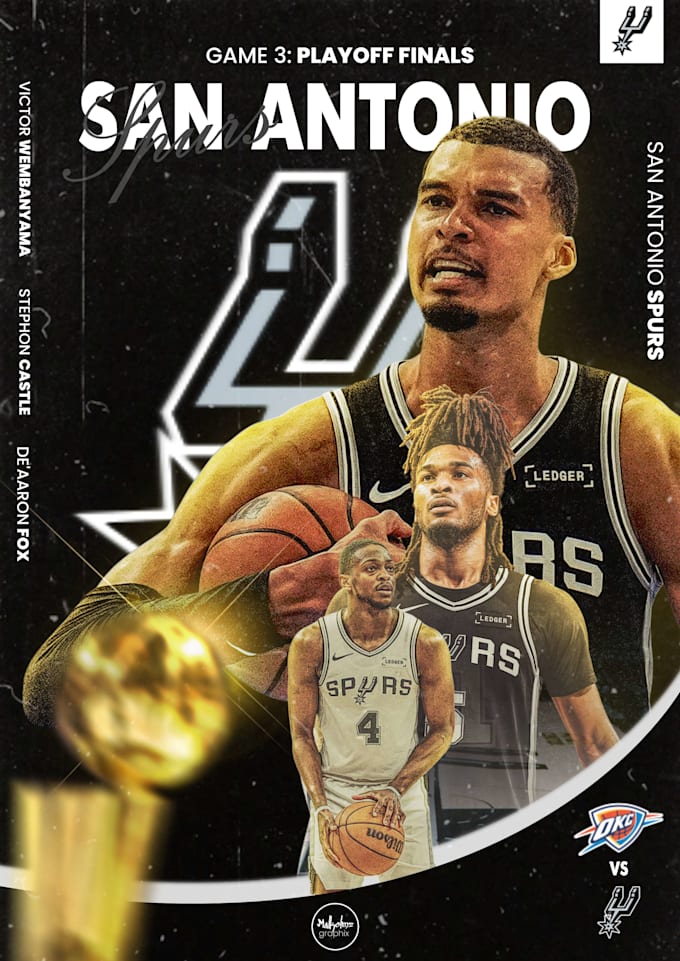 design high quality sport posters