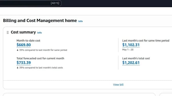 reduce and optimize your aws cloud cost as a devops engineer