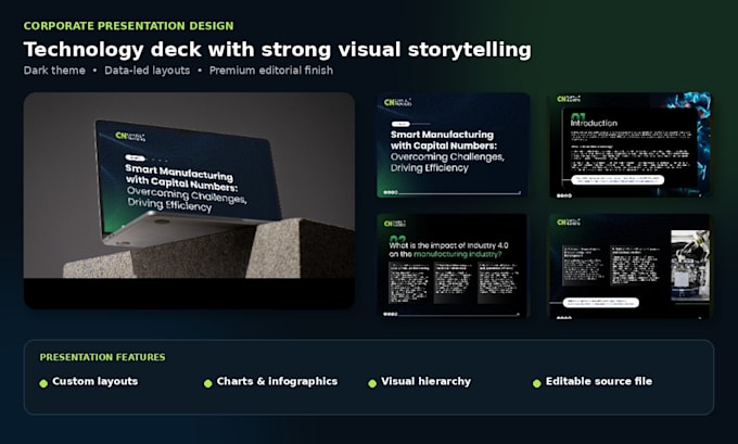 design professional presentations and pitch decks