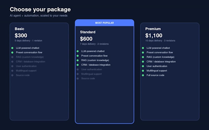 ai automation workflows and agents