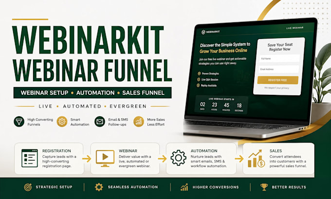 build a high converting webinar funnel and automation