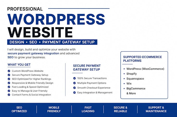 build your iptv website with high SEO and payment gateway