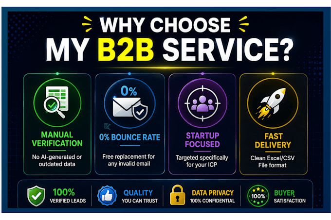 do startup b2b lead generation