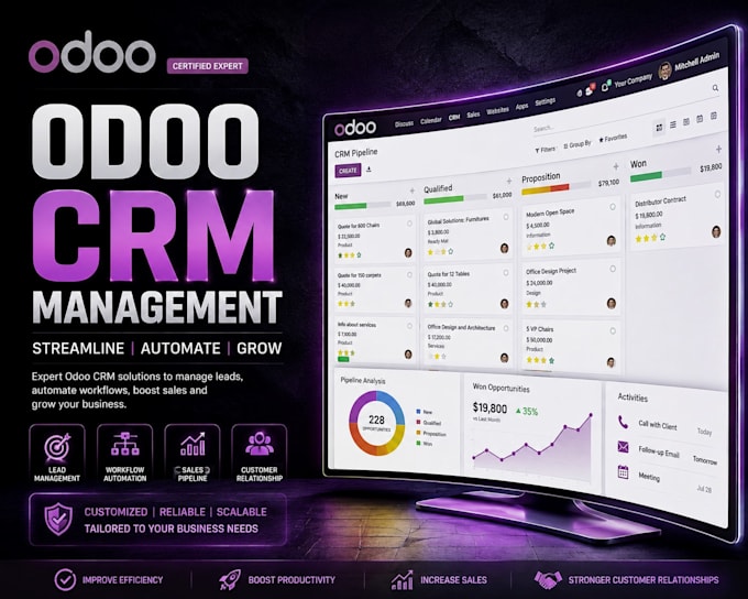 manage and optimize your odoo CRM system