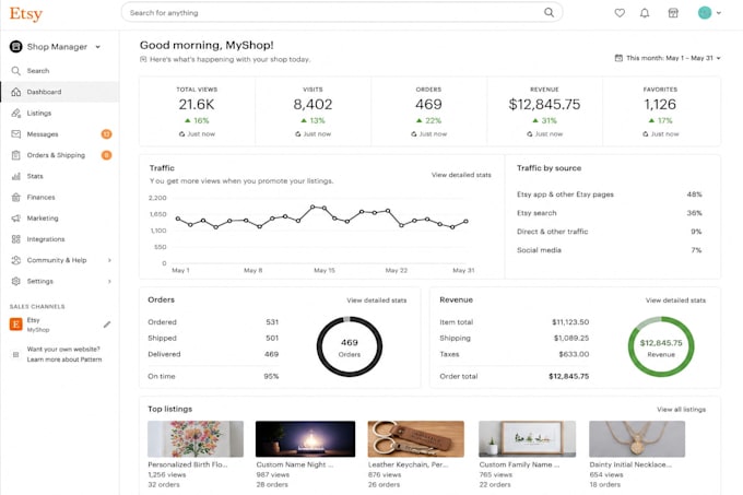 be your etsy virtual assistant and manage your complete etsy store