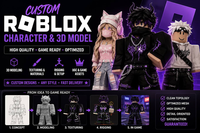 create a custom roblox ugc model and character for you