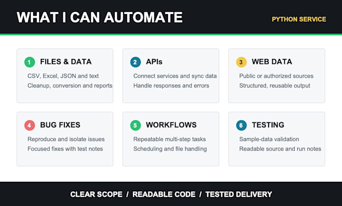 build python automation scripts or fix bugs