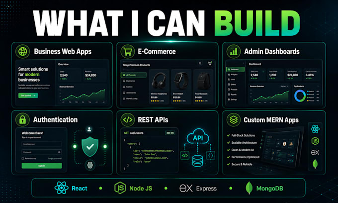 build a full stack mern web application with react node js