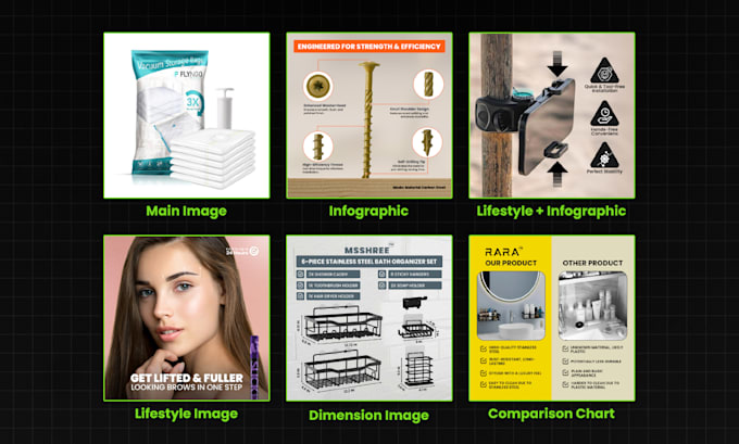 edit amazon product images and create listing pictures