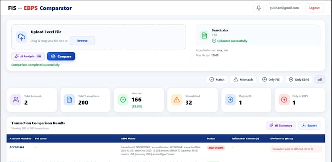 integrate spring ai, llm and rag into your java application