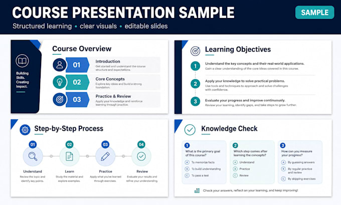 create and redesign your training powerpoint presentation