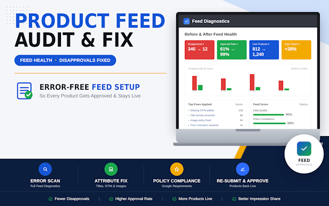 setup google ad campaign