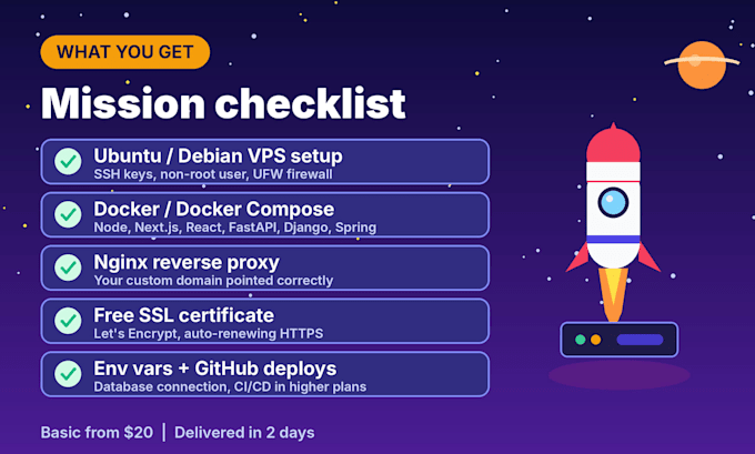 deploy your app on a vps with docker, nginx and free SSL
