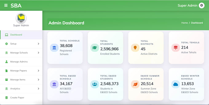 design and develop a custom full stack website frontend backend