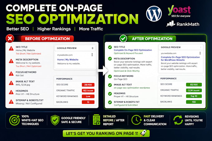 do complete on page SEO optimization for your wordpress website