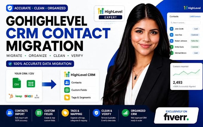 import migrate contacts to gohighlevel CRM custom fields tags setup