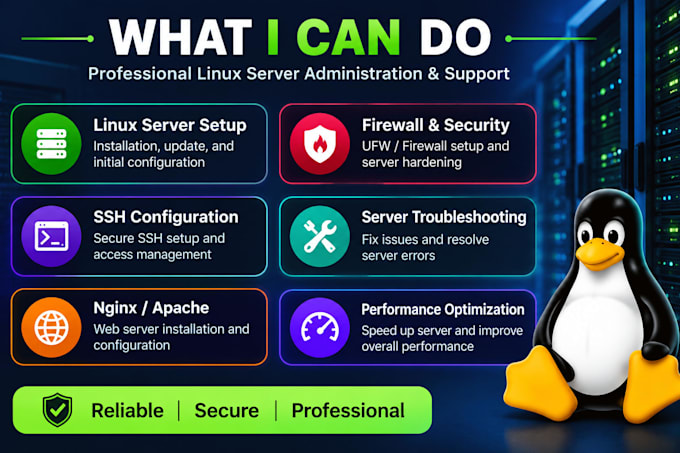 set up, configure, and troubleshoot your linux server