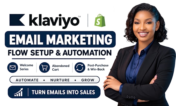 do klaviyo flow setup, email automation and email marketing for ecommerce