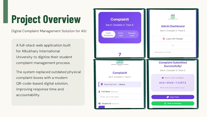 build a custom complaint management system with qr code and admin dashboard