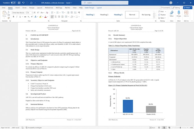 write format clinical study report regulatory medical documents for cros pharma