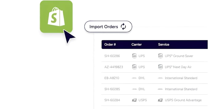 fix shipping API, tracking API, shipstation, dhl, fedex, ups and shopify API