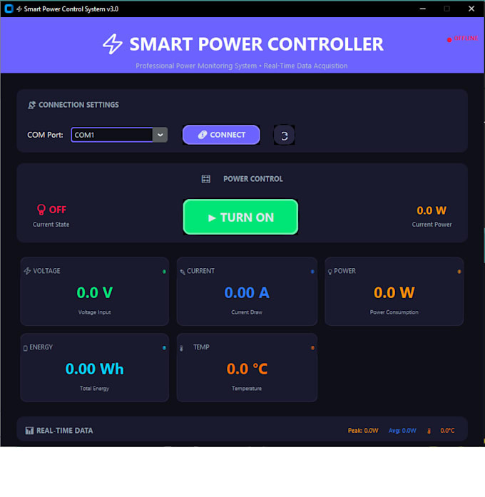 create arduino based smart power monitor with python gui