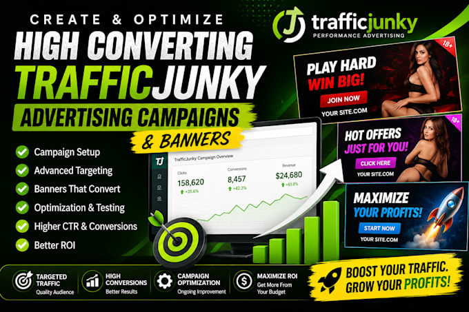 create and optimize high converting traffic junky campaigns and  banners