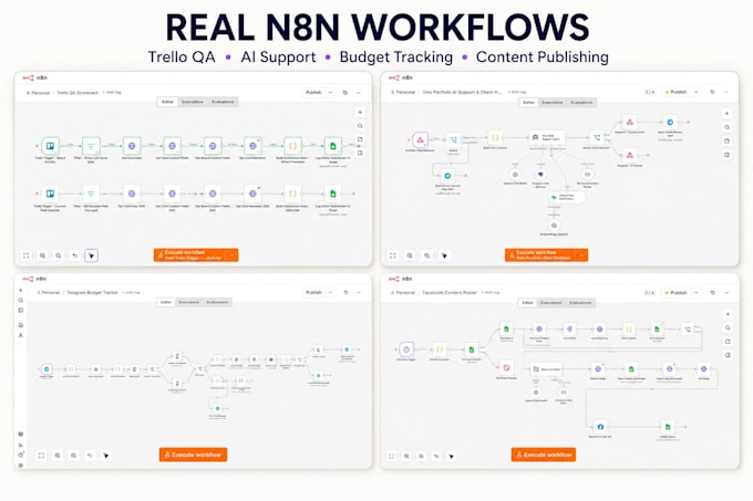 build n8n automation workflows with API integration