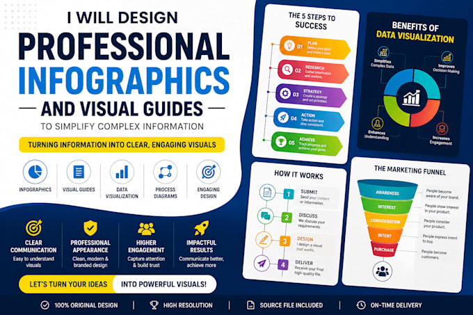 design professional infographics and visual guides