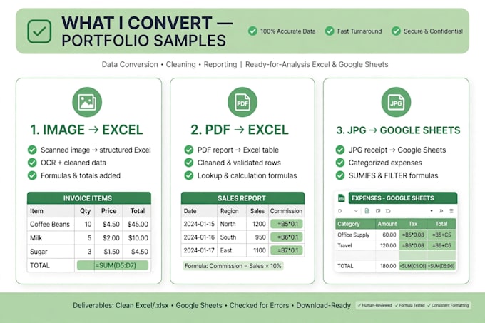 convert image to excel and google sheets with formulas