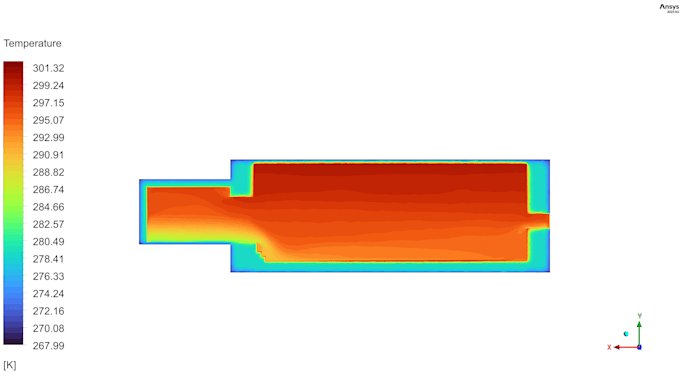 perform cfd simulation and analysis using ansys fluent