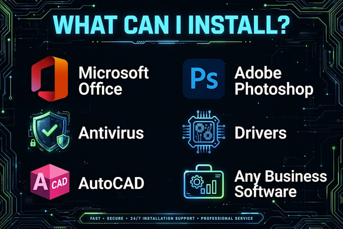install any software on your windows PC and fix installation errors
