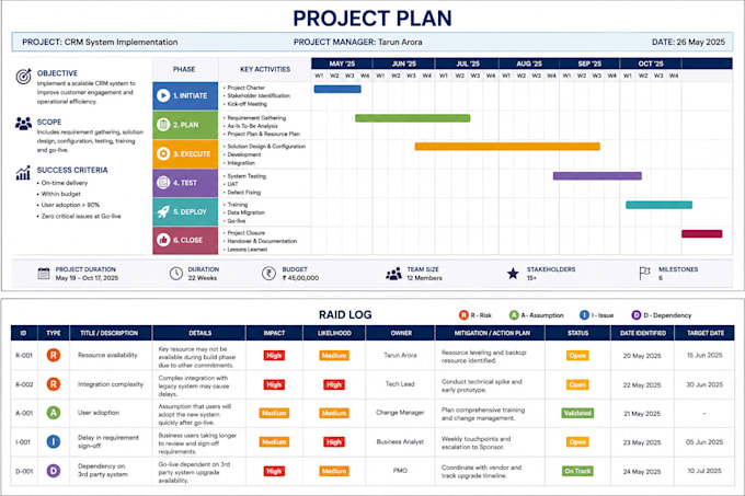 be a project manager