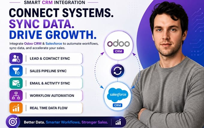 integrate odoo CRM and salesforce for data sync sales workflows automation