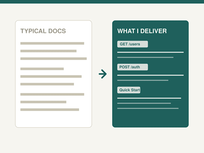 write clear API documentation and developer guides