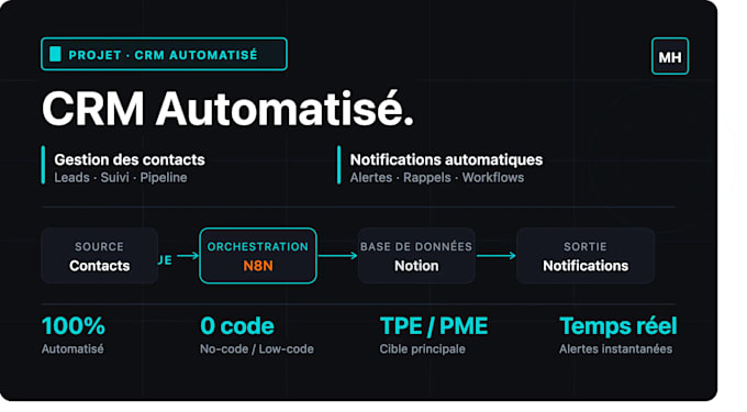 architect and deploy autonomous ai agents with rag and n8n