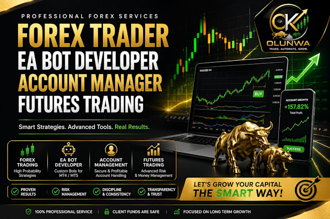 pass future funded evaluation and account management make profit pass future