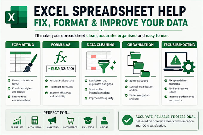 create, fix and format your microsoft excel spreadsheet