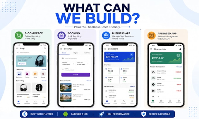 develop a flutter app for android and ios