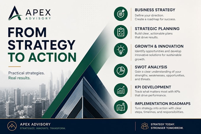develop a business strategy and actionable growth plan