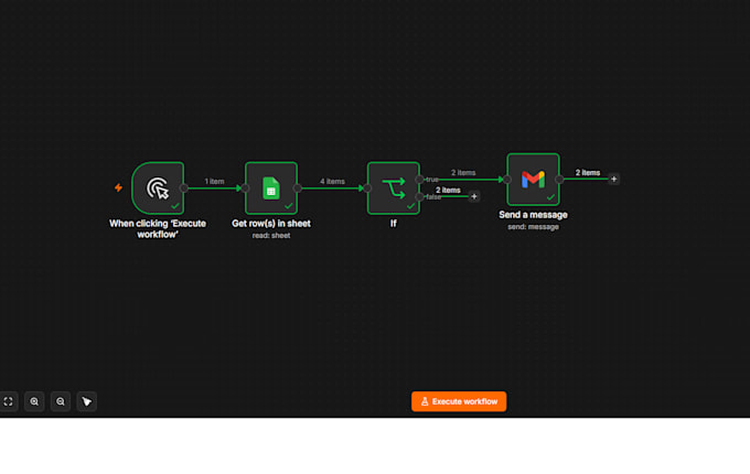 build ai agents and automate your business workflows