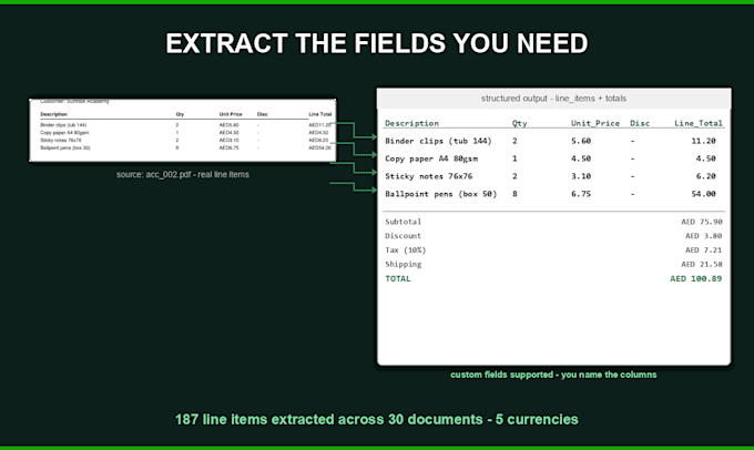 extract and organize invoice and receipt data into excel or CSV