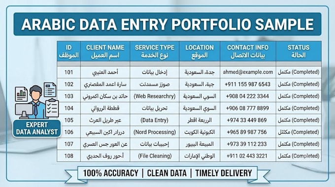 do accurate arabic data entry and copy paste work