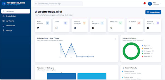 develop a custom help desk and ticket management system