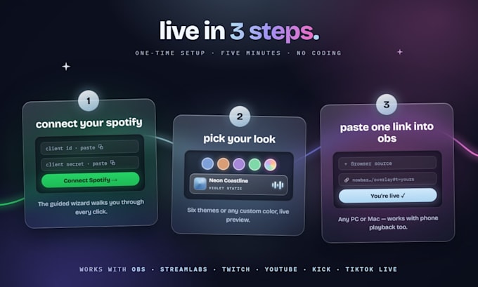 set up a spotify now playing overlay for your twitch stream