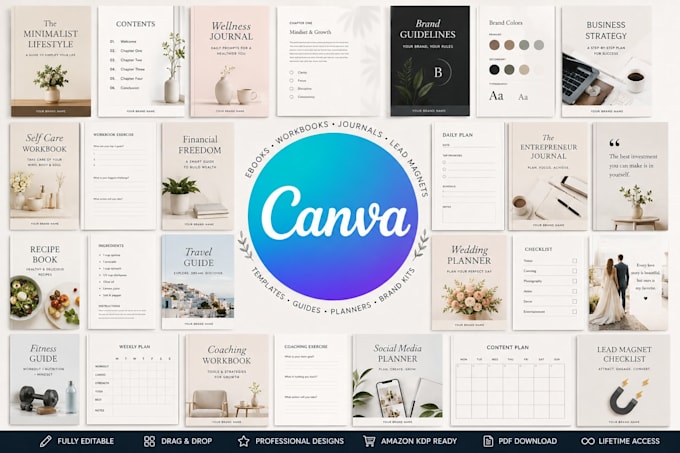 do minimalist editable canva ebook canva logo canva flyer printable files ready