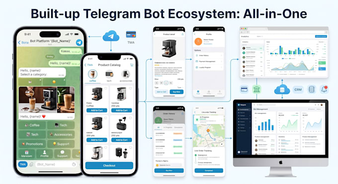 create a custom telegram bot for you