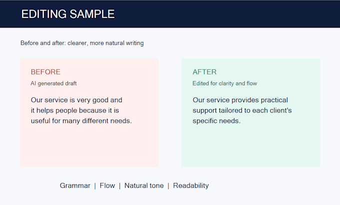 proofread and edit your articles, blog posts and aicontent